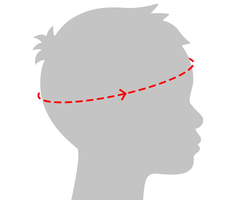 How to properly measure for a perfect fit